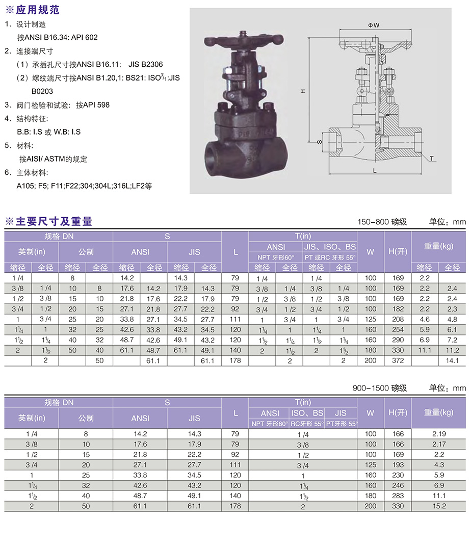 Ͷ͸բZ11H 61Y 150Lb-1500Lb